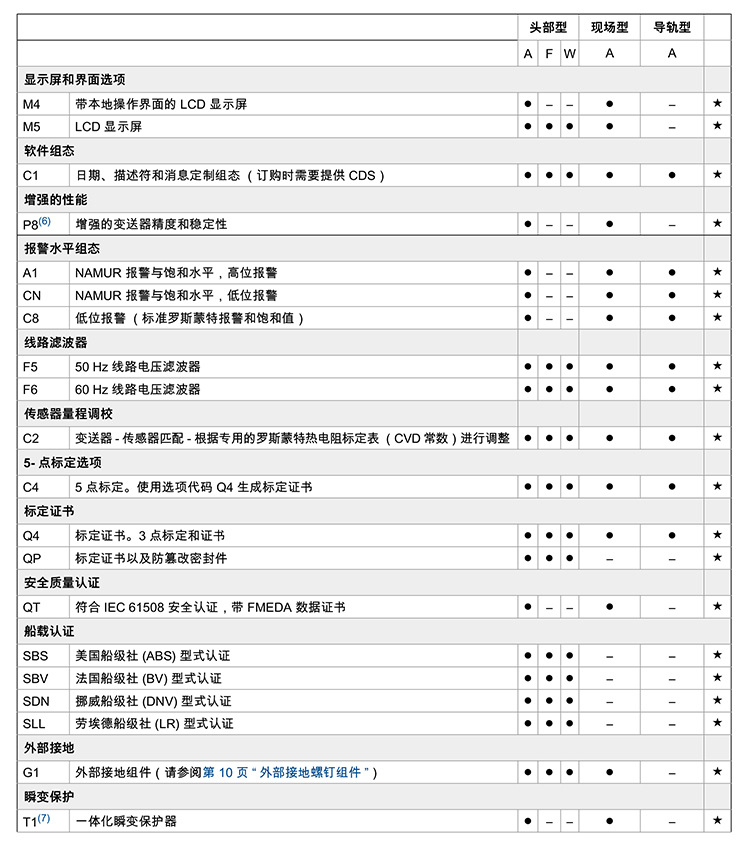 868dadbfddf8cf7fe54741408f19714d_O1CN01R7ymGa1eX5PhGuZF5_!!2886773880-0-cib___r__=1711090179626.jpg